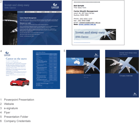 cantor wealth management
